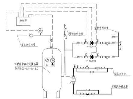 浮动盘管容积式换热器机组原理图