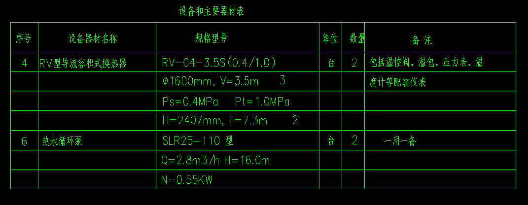 导流型容积式换热器图纸（一）