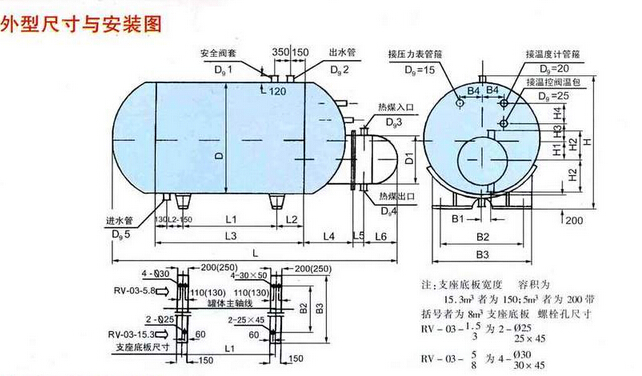 RV-03卧式容积式换热器安装尺寸