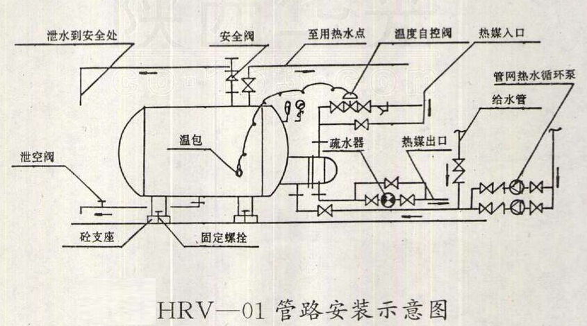 HRV-01半容积式换热器安装图